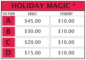 Holiday Magic prices